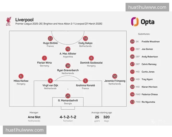 荷兰加克波左路内切，利物浦飞翼与邓弗里斯的叠瓦式助攻制造杀机